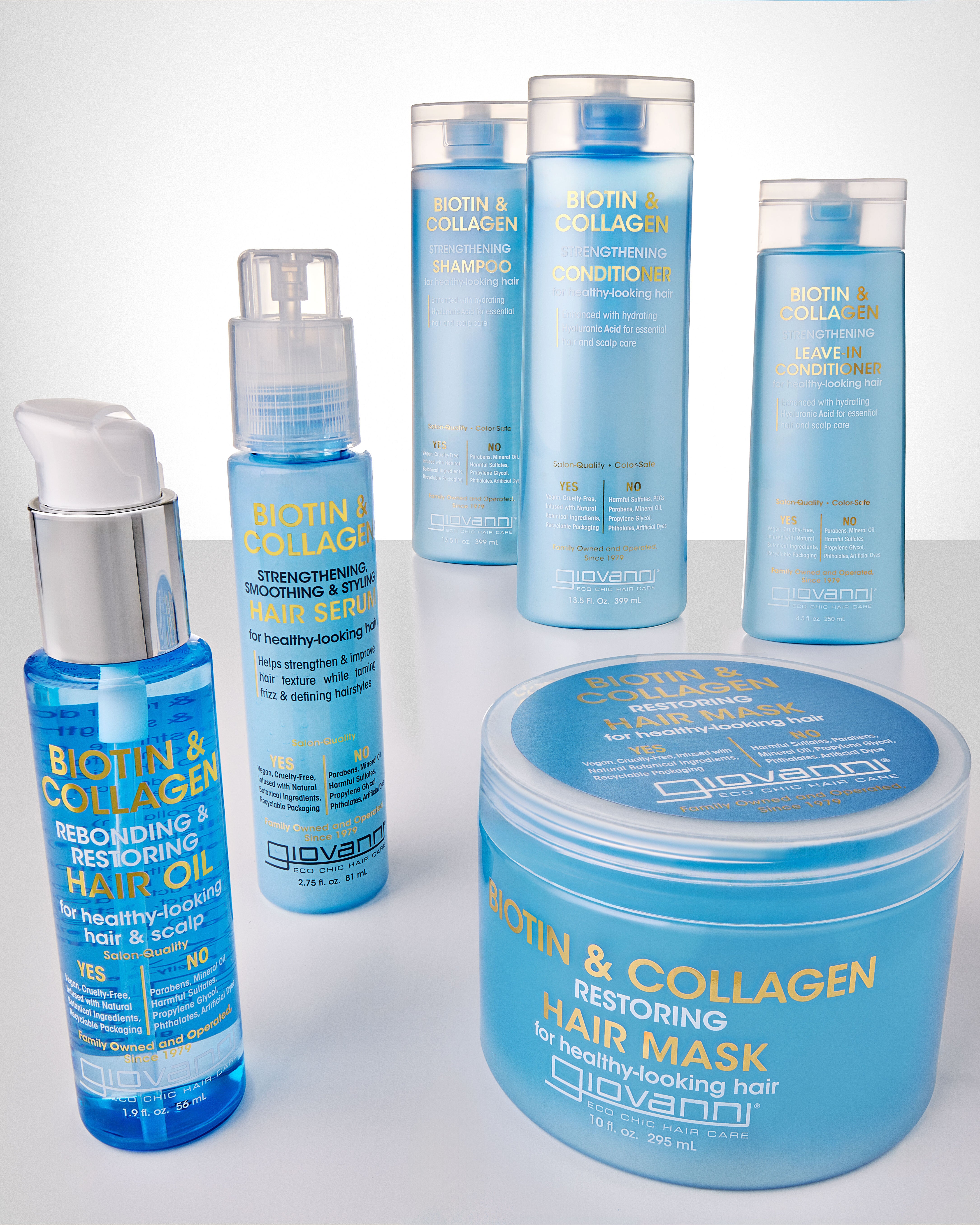 Giovanni Biotin & Collagen hair care products on a white background